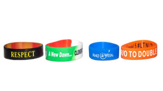 WHAT ARE THE KEY BENEFITS OF PROMOTIONAL WRISTBANDS IN AN EVENT?  